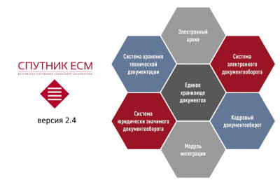 ГК «КОРУС Консалтинг» выпустила обновление платформы «Спутник ECM» (версия 2.4), в котором открыла для сторонних разработчиков API контент-сервера. Теперь партнеры компании смогут не только создавать новые компоненты для интерфейса пользователей, но и добавлять новую функциональность для своих решений. Также специалистами вендора были выполнены работы по переводу всех встроенных в коробочное решение типов документов на кастомные, реализованные на визуальных конструкторах.