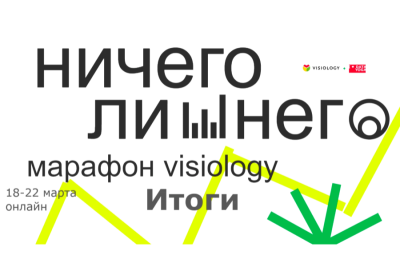 Онлайн-марафон по визуализации “Ничего лишнего” собрал 1336 участников.