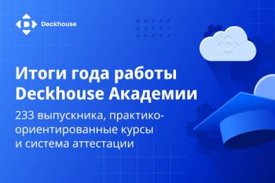 Подведены итоги года работы Deckhouse Академии, обучающей специалистов работе с продуктами экосистемы Deckhouse, включая флагманскую Deckhouse Kubernetes Platform (DKP). За период с января 2024 по апрель 2025 года обучение прошли 233 ИТ-специалиста из 90 различных организаций. В компании отмечают, что среди слушателей 107 человек представляли партнеров Deckhouse, 76 – клиентов, а остальные 48 – иные организации.
