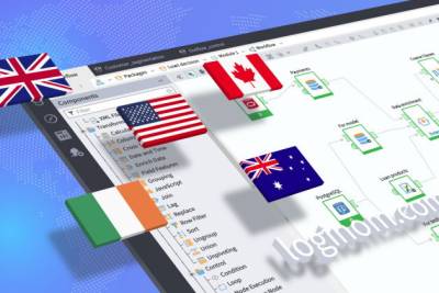 Loginom Company расширяет горизонты и становится ближе к иностранным пользователям.