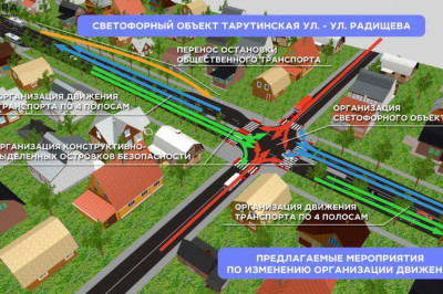 Компания SIMETRA, центр компетенций в области моделирования транспортных потоков и транспортного планирования, разработала рекомендации по улучшению условий движения на одном из наиболее проблемных участков улично-дорожной сети Калуги, в районе Синих мостов.