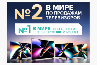 По данным Omdia, международного института маркетинговых исследований, Hisense укрепила свои позиции на мировом рынке, вновь заняв второе место по объему поставок телевизоров, который составил 29,14 миллиона единиц или 14% от общего объема. Компания сохраняет это положение с 2022 года и является единственным производителем телевизоров, добившимся непрерывного роста в течение последних семи лет.