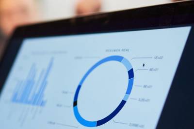 SAP представила предварительные финансовые итоги третьего квартала, завершившегося 30 сентября 2021 года. Переход к облакам значительно ускорился, облачный доход компании вырос на 20%.