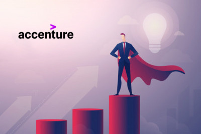 Accenture названа лидером в отчете Everest Group PEAK Matrix по рынку системных интеграторов Google Cloud Platform (GCP) за 2021 год.