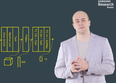 Samsung Electronics объявляет о запуске курса «Нейронные сети и компьютерное зрение», разработанного специалистами Samsung Research Russia, в новом формате для группового дистанционного обучения в рамках проекта образовательной платформы Stepik «Учимся вместе!».