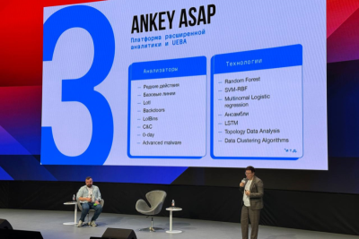 В Технологическом кластере ЛОМОНОСОВ завершился CISO-Forum 2024, в рамках которого компания «Газинформсервис», титульный партнер события, объявила об открытии собственного Аналитического центра кибербезопасности и рассказала о новом уникальном продукте Efros DefOps в разрезе сетевой безопасности.