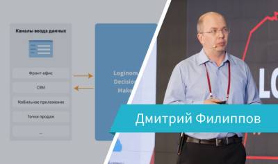 Выступление Дмитрия Филиппова на Loginom Day 2019