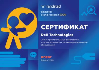 Компания Dell Technologies (NYSE: DELL) отмечена престижной премией Randstad employer brand research 2020 как самый привлекательный работодатель в сегменте сетевого и телекоммуникационного оборудования в России. Звание лидера компания Dell Technologies получила по результатам исследования, проведенного Randstad и ANCOR.