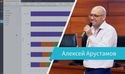 Выступление Алексея Арустамова на Loginom Day 2019