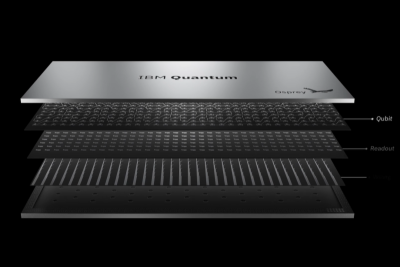 Корпорация International Business Machines заявила, что запустила свой самый мощный на сегодняшний день квантовый компьютер под названием Osprey. Это 433-кубитная машина, которая имеет в три раза больше кубитов, чем анонсированный в прошлом году суперкомпьютер Eagle.
