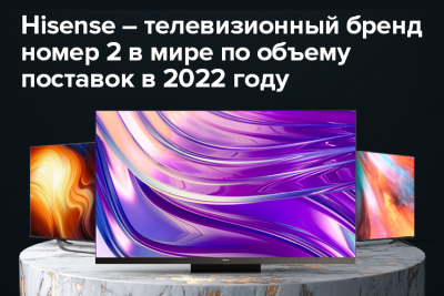 24,54 млн телевизоров Hisense обрели своих владельцев