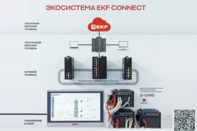 Компания «Электрорешения», представляющая в России бренд EKF, приняла участие в 16-й специализированной конференции «Передовые технологии автоматизации. ПТА – Санкт-Петербург 2025». Мероприятие традиционно собрало специалистов автоматизации и лучшие решения для АСУ ТП со всей России.
