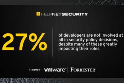 По данным отчета VMware, технологические команды должны согласовать достижение общих целей, чтобы обеспечить надежную защиту и быстрое внедрение приложений.