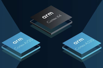 На проходящей в Тайбэе выставке Computex 2023 компания ARM сообщила, что выпустила два новых продукта, предназначенных для повышения производительности смартфонов.