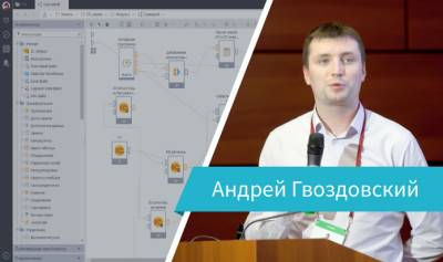 Выступление Андрея Гвоздовского на Loginom Day 2019
