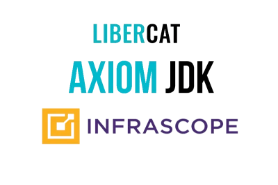 Российские разработчики NGR Softlab и Axiom JDK подтвердили совместимость PAM Infrascope  — решения для управления привилегированным доступом  — с Axiom JDK Certified (средой исполнения Java) и Libercat Certified (сервером приложений). Для заказчиков это означает предсказуемое внедрение и эксплуатацию PAM на отечественном Java-стеке. Благодаря проведенной заранее проверке компонентов минимизируется риск сбоев на стыке платформы и приложений, проще устанавливать обновления PAM и осуществлять сопровождение системы.