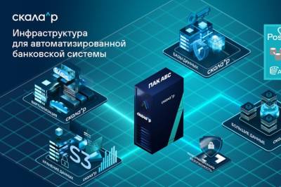 Скала^р представила первый специализированный программно-аппаратный комплекс (ПАК) для предприятий финансового сектора в ходе форума FINOPOLIS-2024. Машина специальных приложений для банков Скала^р МСП.Б предназначена для развертывания автоматизированных банковских систем и критичных приложений, предъявляющих высокие требования к производительности. С октября 2024 года продукт готов к серийной поставке.