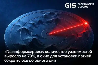Компания «Газинформсервис» выпустила отчёт по ландшафту угроз за III квартал 2026 года: 17,9 млн атак на ханипоты, бум уязвимостей в AI/ML-инфраструктуре и цепочки эксплуатации в SharePoint.