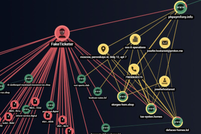 Эксперты департамента Threat Intelligence компании F6 обнаружили уникальные признаки, позволяющий связать кибершпионскую кампанию HollowQuill с уже известной группой FakeTicketer.