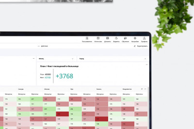 На российском BI-рынке появился новый конструктор дашбордов: Polymatica Dashboards – модуль BI-платформы, разработанный компанией «Полиматика». Как и остальные продукты вендора, он соответствует концепции Self-Service BI. С его помощью пользователь с любым уровнем аналитических навыков может создать дашборд с нужной степенью детализации, а при внедрении вместе с аналитическим модулем Polymatica Analytics – сделать drill down в исходные данные для подробного изучения ситуации.