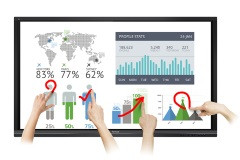 Корпорация ViewSonic, ведущий мировой поставщик продуктов для визуального представления информации, объявляет, что менее чем за год компании удалось стать брендом с самыми продаваемыми на Северо-Американском рынке дисплеями для совместной работы (Collaboration Display).