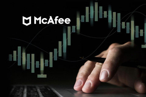 McAfee Enterprise объявила о завершении сделки с ​Symphony Technology Group