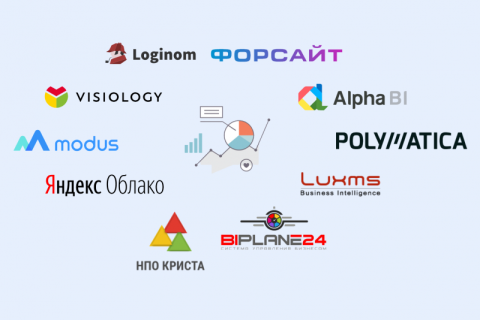 Modus BI названа лучшей BI-платформой по консолидации, управлению качеством и визуализации данных из множества разрозненных источников