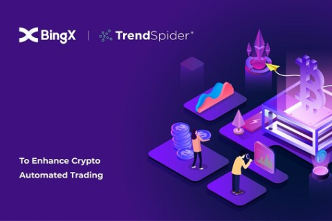 BingX интегрирует TrendSpider для улучшения автоматизированной торговли криптовалютой