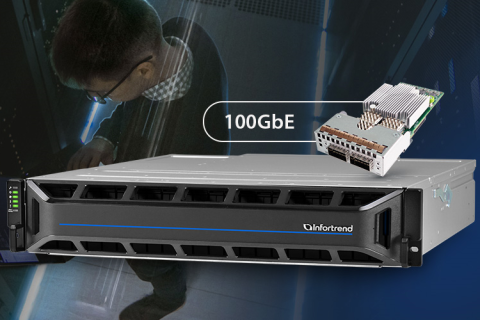 Infortrend расширяет возможности унифицированных хранилищ U.2 NVMe с поддержкой 100GbE