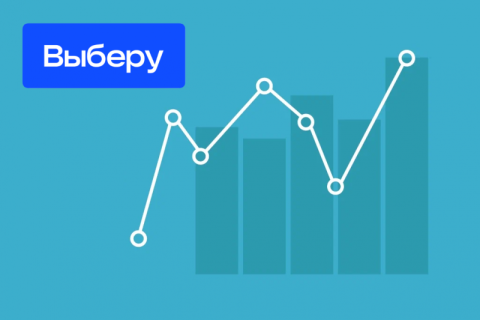 Трафик финансового портала «Выберу.ру» в марте превысил 7 млн