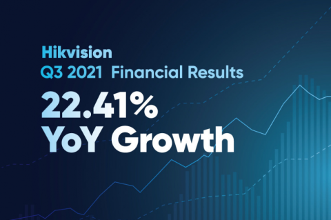 Компания Hikvision опубликовала финансовый отчет за III квартал 2021 года