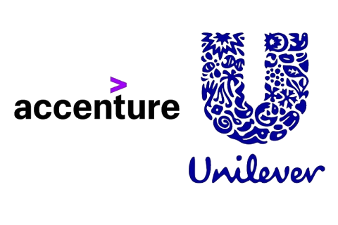 Accenture и Unilever будут работать над созданием ИИ нового поколения