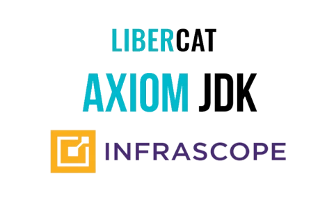 Подтверждена совместимость PAM Infrascope с российскими решениями Axiom JDK и Libercat