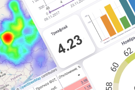 Выпущен релиз 4.23 BI и DSS платформы «Триафлай»