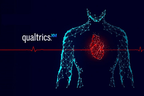 Компания Qualtrics интегрирует две системы обслуживания пациентов